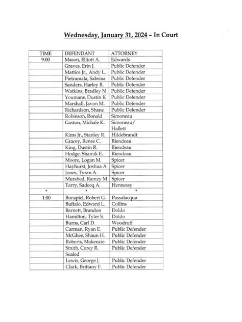 Jefferson County Court Calendar Jan 31 2024 Pdf