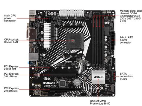 Asrock Asrock Rack Romed T Bcm Motherboard Atx Socket Sp