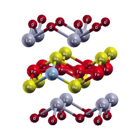 Cystal Structure Of The Lafe 1 X Co X Aso Elements Are Labeled Inside