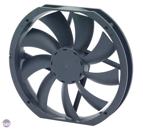 whats   supersize case fan bit technet