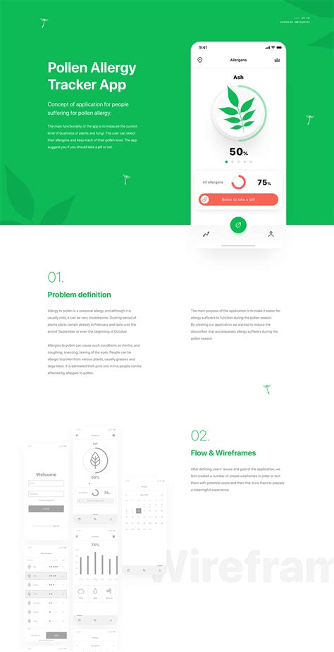 Pollen Allergy Tracker App on Behance