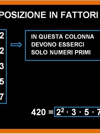 Esercizi Scuola Media Archivi Matematica Facile