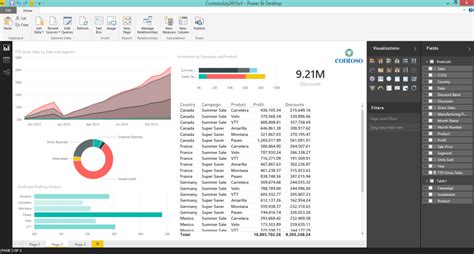 Microsoft Power BI Review 2022 Pricing Features Shortcomings