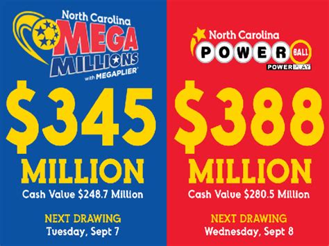 Nc Powerball Drawing Live 2021