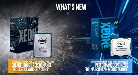 Intel запускает новое поколение процессоров Xeon-W: поддержка LGA 2066 ...