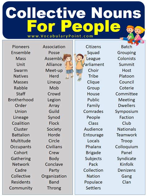 Collective Nouns For People With Meaning And Examples Vocabulary Point