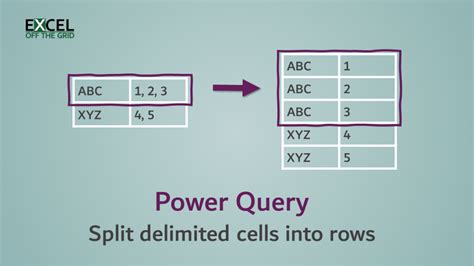 Tutorial Coreldraw Dasar Table Merge Cells Split Into Rows Hot Sex