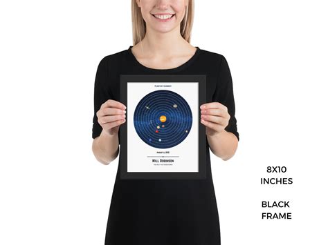 Personalized Solar System Art Planet Print Planet Poster Etsy