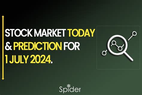 Stock Market Prediction For Nifty Bank Nifty 1st July 2024