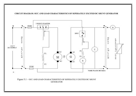 Load Test On Dc Shunt Motor Theory Webmotor Org