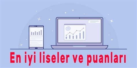 Yozgat Liseleri Taban Puanlar Y Zdelik Dilimleri Yozgat Lise