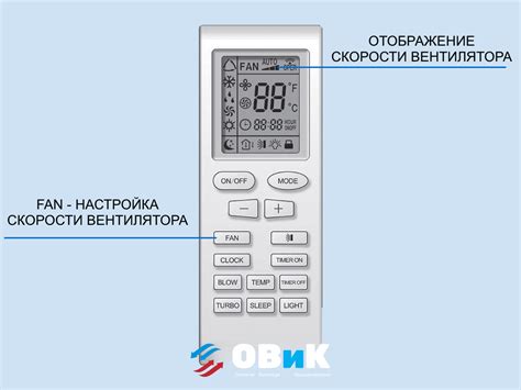 Fan на пульте кондиционера: что это такое и как использовать?