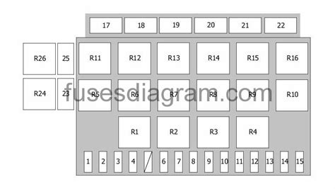 Fuse Box Volkswagen Lt