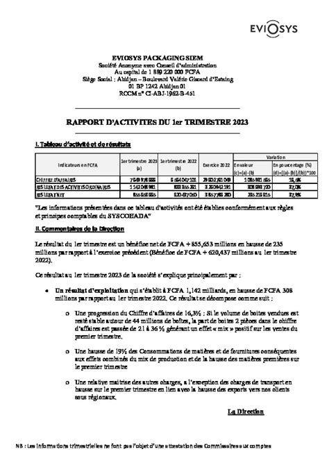 Rapport D Activit S Er Trimestre Crown Siem Ci Abidjan Net