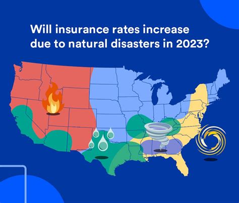 The Impact Of Natural Disasters On Insurance Rates In 2024 Bankrate