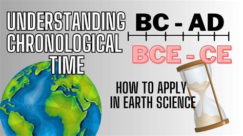 Understanding Chronological Time Difference Between Bc Ad Bce Ce