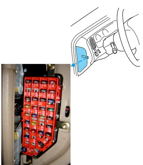 Ford Ranger 2005 Fuse Box Diagram