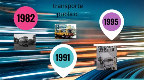 Historia Del Transporte Publico En Bogota By Kevin Fernando Ayala Galindre