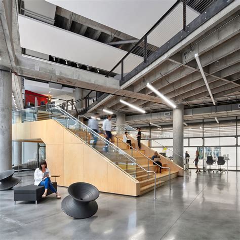 Dallas | HKS Architects