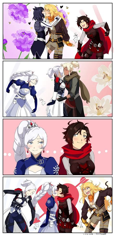 Ruby Rose Weiss Schnee Yang Xiao Long Blake Belladonna Winter