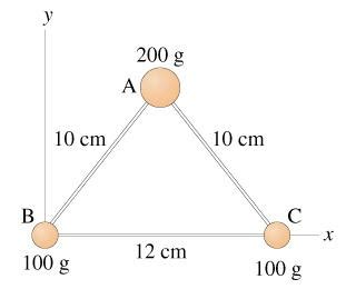 Solved The Three Masses Shown In Figure Are Connected Chegg