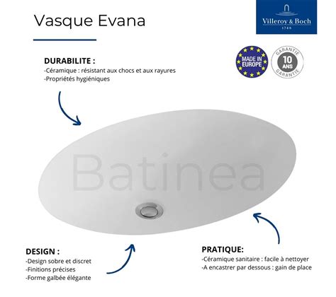 Vasque 50 X 35 Cm à Encastrer Par dessous Villeroy Et Boch Evana