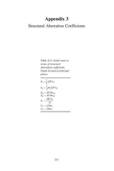 Structural Aberration Coefficients Appendix 3 Introduction To Lens