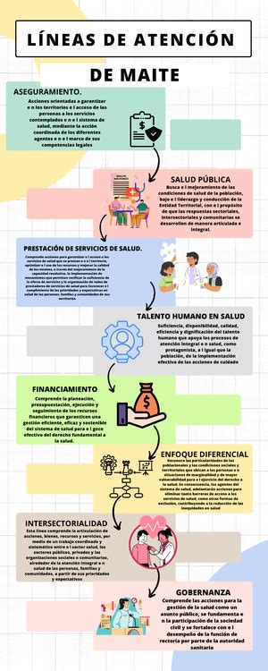 Abril Proyecto De Resolucin Pais Maite Rep Blica De Colombia