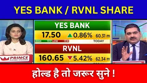 RVNL YES BANK RVNL SHARE NEWS YES BANK SHARE NEWS RVNL AND YES