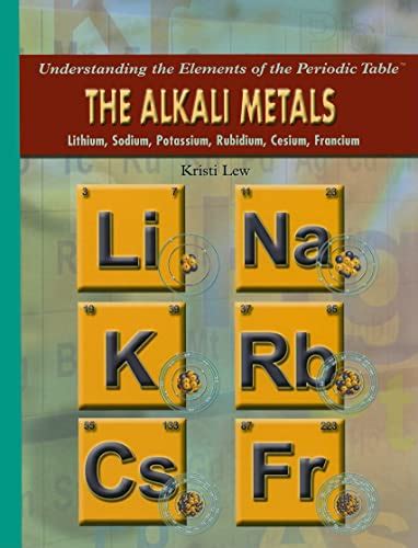 The Alkali Metals Lithium Sodium Potassium Rubidium Cesium Francium Understanding The