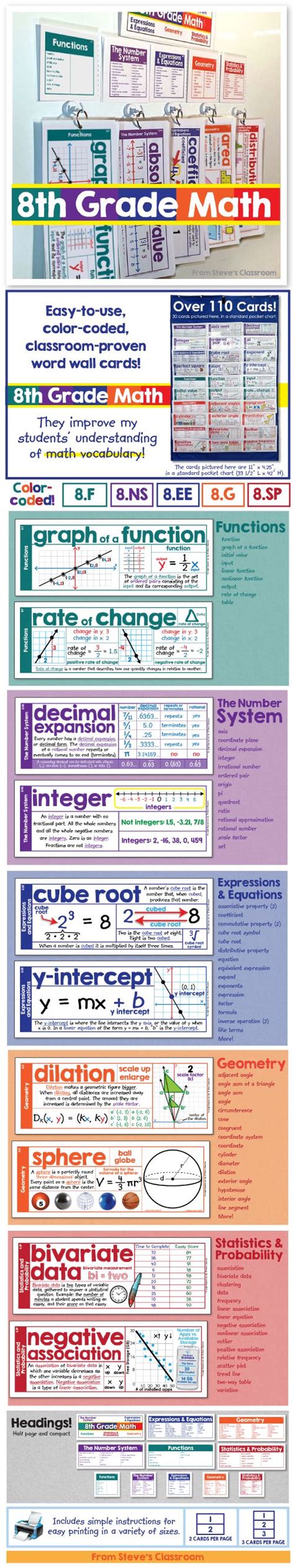 Top 25 ideas about Math Vocabulary Words on Pinterest | Fancy words ...