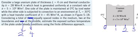 Solved Consider A Large Uranium Plate Of Thickness L 4 Cm