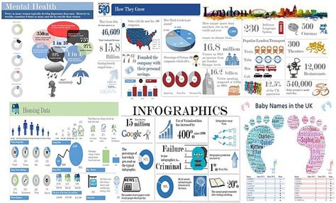 Infographics in Excel (part2) — Excel Dashboards VBA