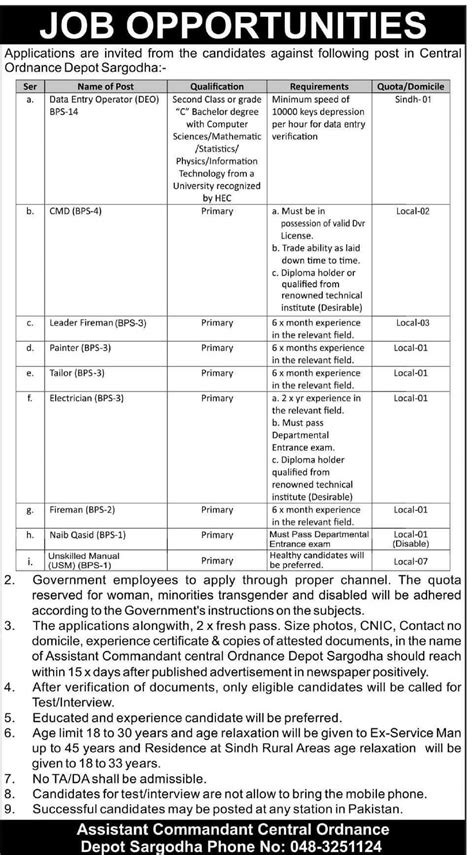 Pakistan Army COD Sargodha Civilian Jobs 2023