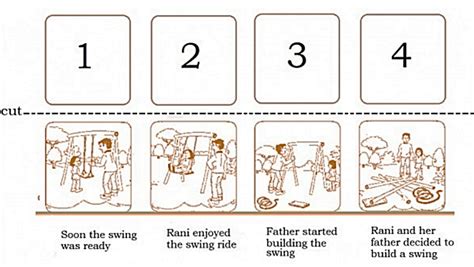 Sequencing Worksheet Building A Swing Olympiad Tester