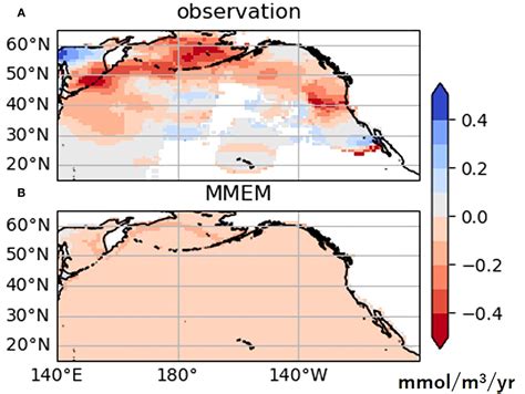 Frontiers Comparison Of Ocean Deoxygenation Between Cmip Models And An Observational Dataset