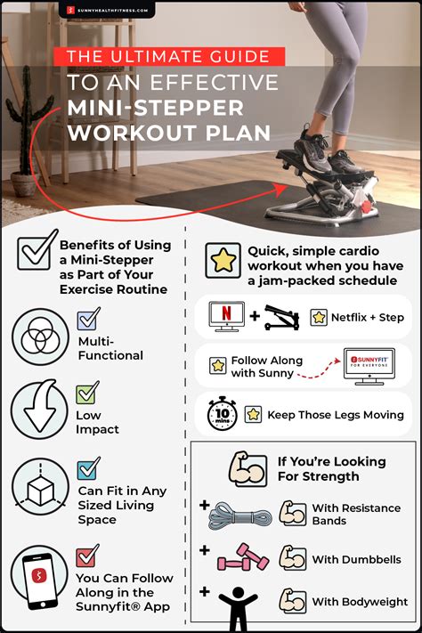 The Ultimate Guide To An Effective Mini Stepper Workout Plan Sunny Health And Fitness