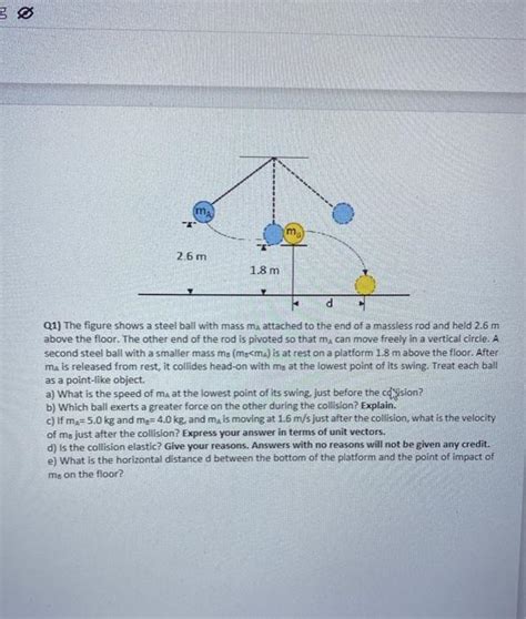 Solved Q1 The Figure Shows A Steel Ball With Mass MA Chegg