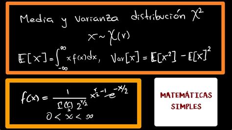 Valor esperado y varianza distribución chi cuadrado Función