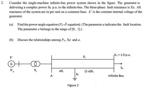 Solved Do You Know How To Solve This Consider The Single Machine