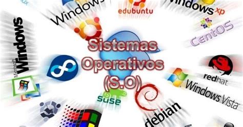 Instalaci N Y Configuraci N De Sistemas Operativos Libres Y