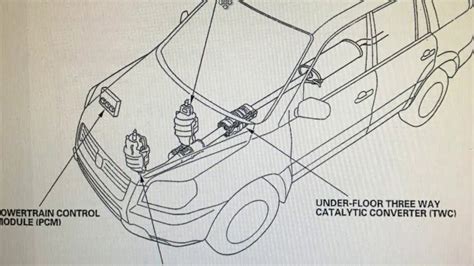 Radio Code For 2012 Honda Pilot