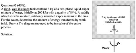 SOLVED A Rigid Well Insulated Tank Contains 3 Kg Of A Two Phase