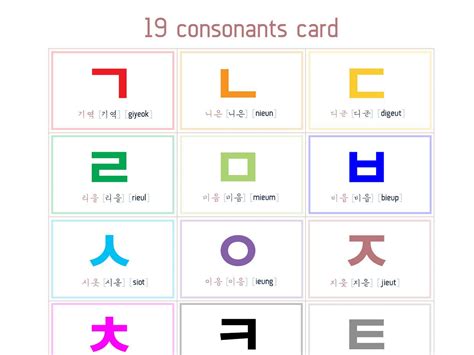 19 Consonants Hangul Flashcard Learning Korean Words For Kid Etsy UK