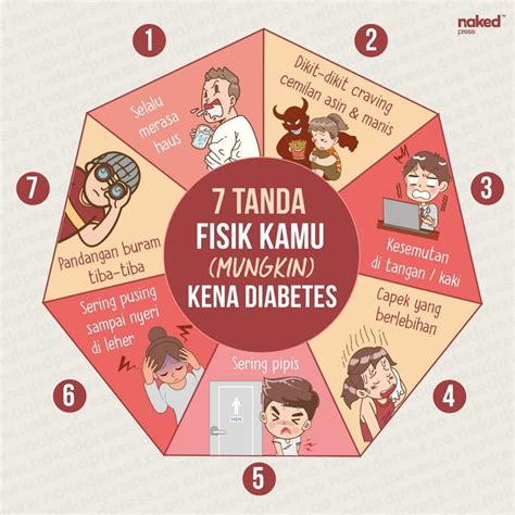 Ciri Ciri Sakit Diabetes Pada Wanita Homecare24