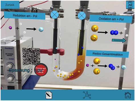 frontiers augmented reality  chemistry education  promote