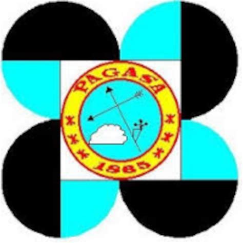 PAGASA was created December 8, 1972