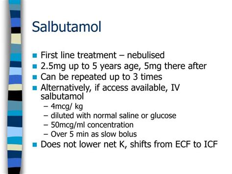 Mechanism Of Salbutamol