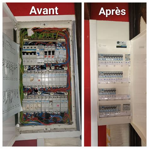 Rénovation tableau électrique Amiens 80