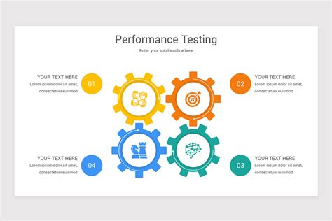 Performance Testing Powerpoint Presentation Template Nulivo Market